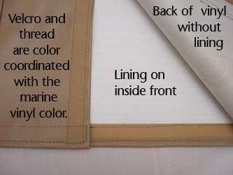 Lining and Velcro